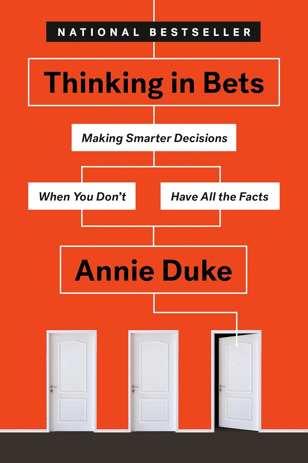 Thinking in Bets por Annie Duke